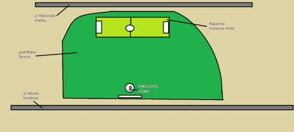 Fotbal pod hradbami (park Marie Terezie)